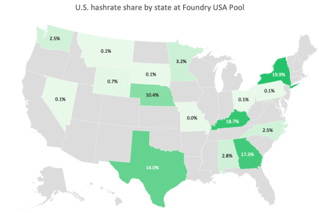 Bitcoin hash rates in the United States