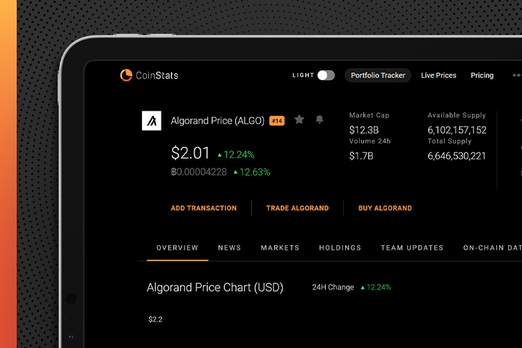 Screenshot of algo . price