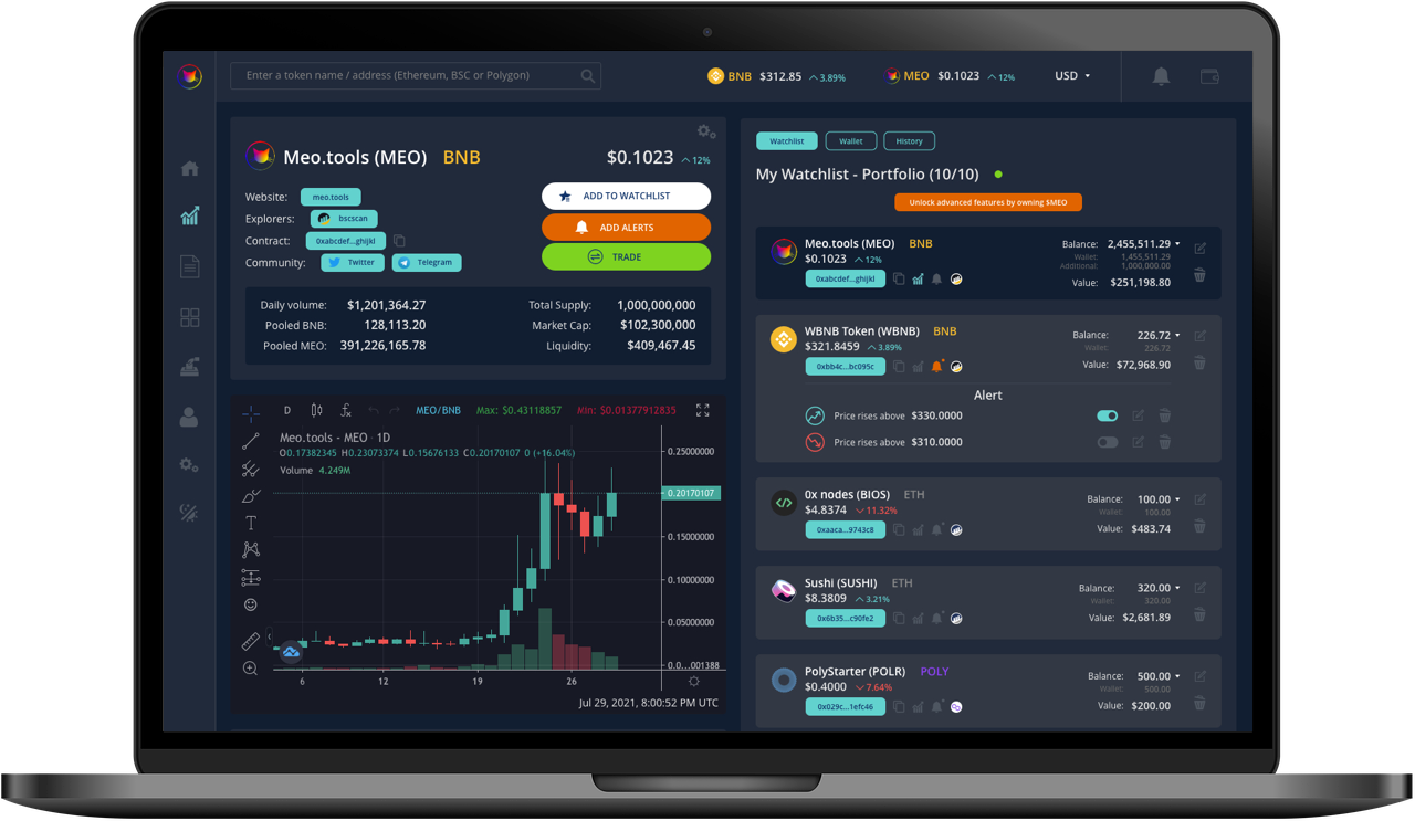 All in one cryptocurrency tracking dashboard appears to be All-in-one cryptocurrency tracking dashboard appears to be expanding