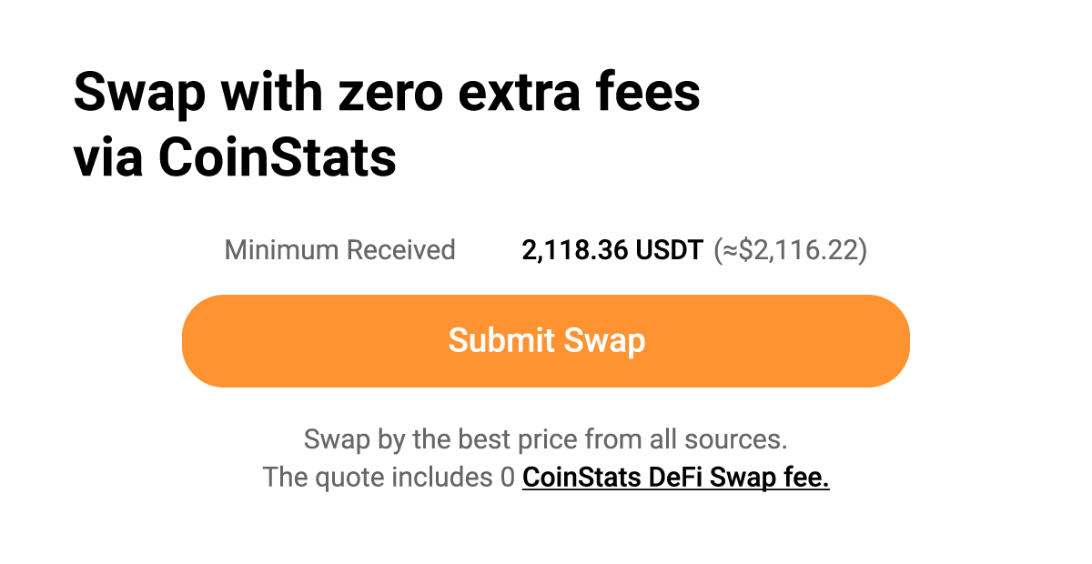 Swap at no additional cost
