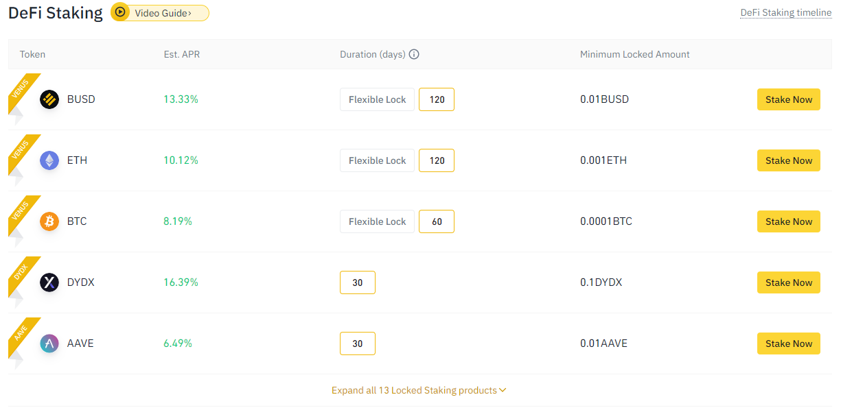 1658422550 321 Stake Your Crypto with Binance to Generate DeFi and PoS Stake Your Crypto with Binance to Generate DeFi and PoS Rewards - CoinCheckup Blog