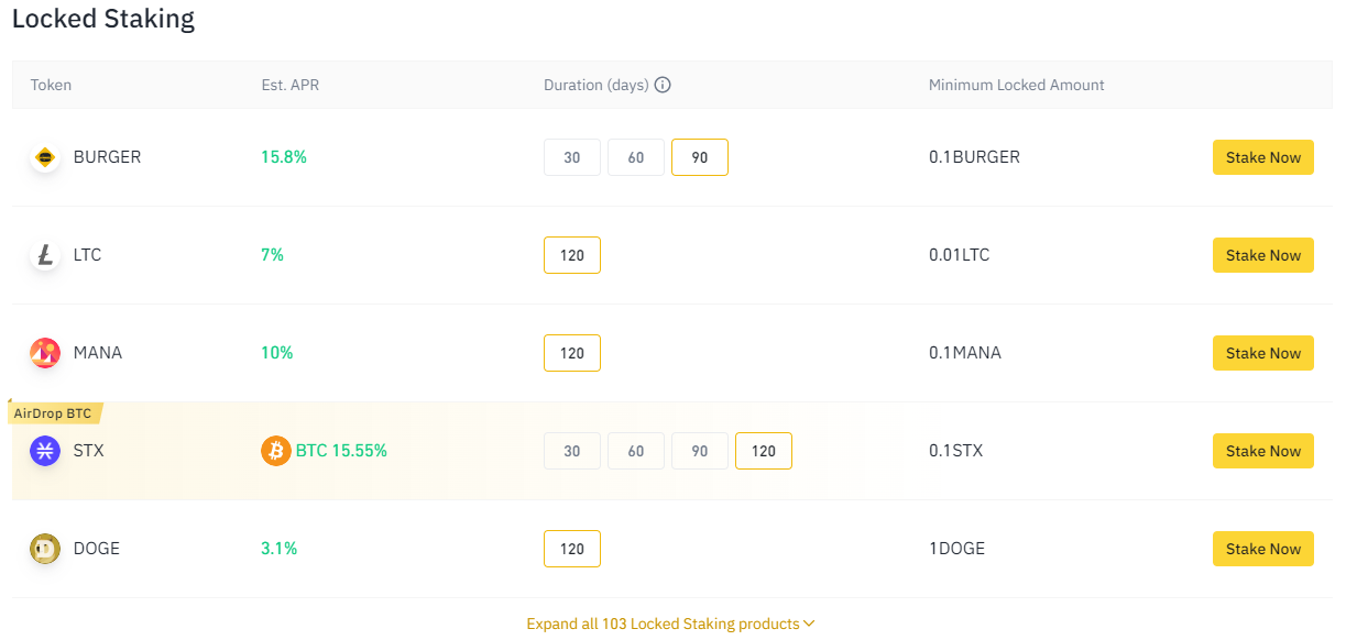 Stake Your Crypto with Binance to Generate DeFi and PoS Stake Your Crypto with Binance to Generate DeFi and PoS Rewards - CoinCheckup Blog